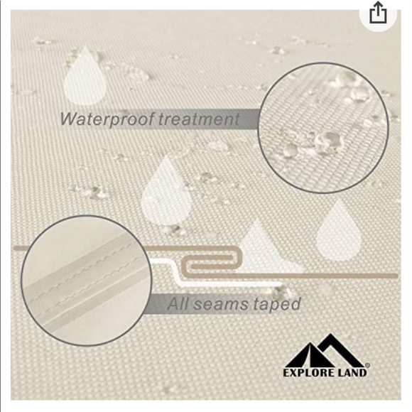 Golf Cart Cover (4 passenger) - Picture 4 of 15